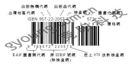 新加坡申请本科资料 ISSN ISSN-管理，ISSN-申请资料