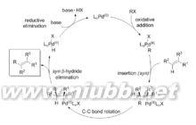 heck偶联反应 heck反应 heck反应-反应机理，heck反应-偶联反应