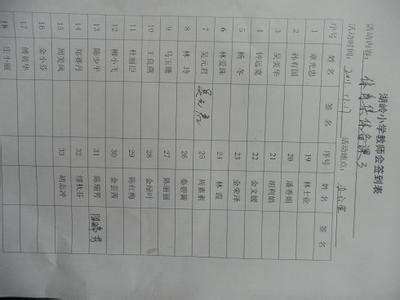 小学教师集体备课制度 小学集体备课制度