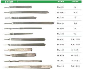 积家手表型号查询方式 手术刀 手术刀-型号，手术刀-使用方式