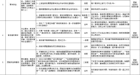 2017中学团委工作计划 2014年中学团委工作计划