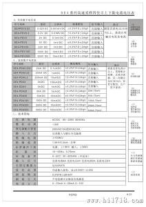 电压表参数 电压表 电压表-概述，电压表-技术参数