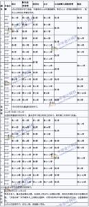 2015年教师个人学习计划