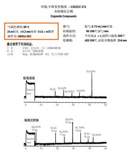 有机化合物概述 有机锡化合物 有机锡化合物-概述，有机锡化合物-用途