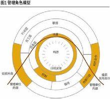 保留灌肠的注意事项 保留及列外事项