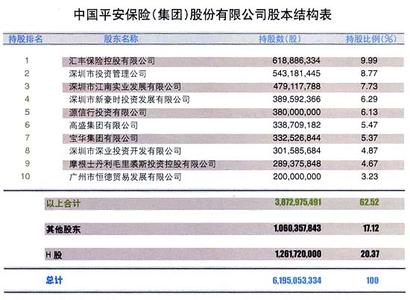 郑建源幕后老板 郑建源 郑建源-基本信息，郑建源-人物简介