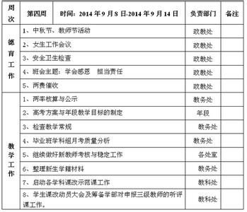 教务处工作总结 2014年教务处工作总结