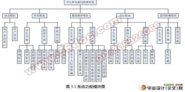 分集技术 分集技术 分集技术-定义，分集技术-研究意义