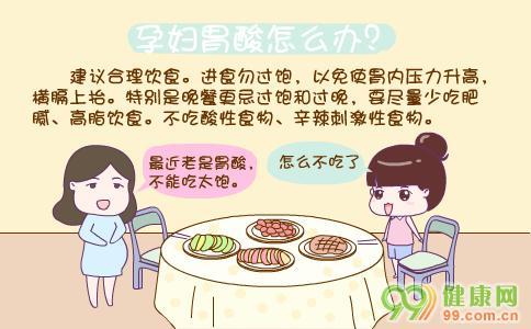 怀孕后为什么会胃酸 孕妇为什么会胃酸