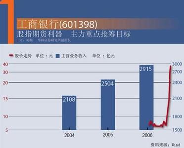 个人研究方向目标 刘勘 刘勘-个人资料，刘勘-研究方向