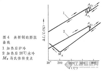 金属疲劳现象 金属疲劳 金属疲劳-现象简介，金属疲劳-物理原理