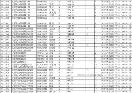 描写事的作文500字 描写秋天景色的作文500字