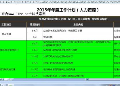 业务员工作计划 2015年公司业务员工作计划