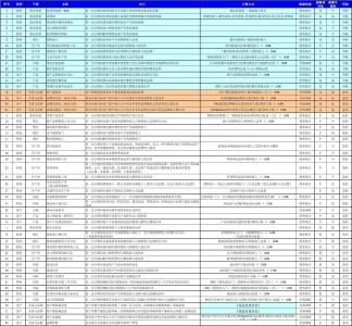 舞蹈基本功名称及图解 名称 名称-基本介绍，名称-基本解释