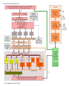 英语五大基本句型例句 implementation implementation-基本解释，implementation-例句