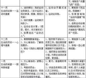 中职班主任工作计划表 中职班主任工作计划