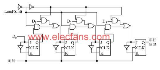 移位寄存器工作原理 移位寄存器 移位寄存器-原理，移位寄存器-特点