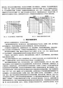 噪音太多 噪音太多 噪音太多-基本资料，噪音太多-内容简介