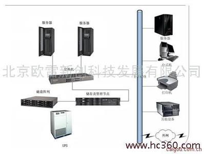 集群渲染 集群渲染 集群渲染-定义，集群渲染-集群渲染介绍