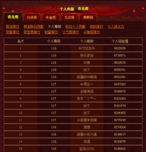 大乐斗佣兵最高属性 乐斗程管 乐斗程管-简介，乐斗程管-属性