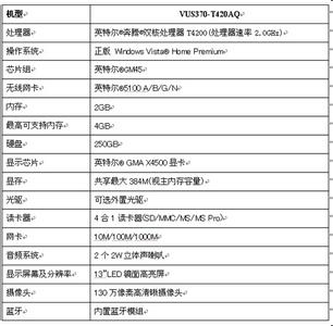 方正s370 方正S370 方正S370-【基本特征】，方正S370-【主要参数】