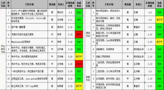 下一年度工作计划2016 新的一年工作计划2015