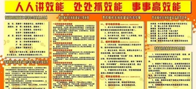 机关效能建设实施方案 机关效能建设 机关效能建设-概念，机关效能建设-意义