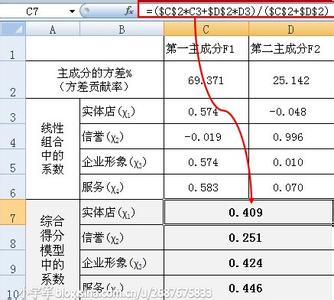 变异系数法确定权重 权重系数 权重系数-确定方法，权重系数-获得途径