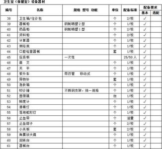 卫生保健工作计划 卫生保健室工作计划