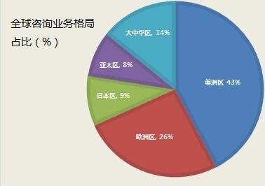 中国经济发展水平 中国目前的经济发展水平到底怎么样？