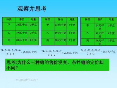 加权平均数的概念 加权平均数 加权平均数-概念介绍，加权平均数-举例