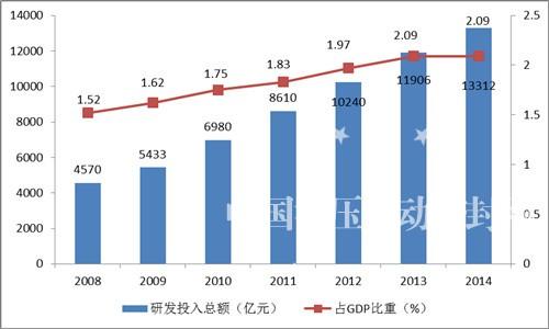 国产航母建造速度奇快 中国制造、中国建造、中国发展的中国速度是一种什么样的速度？都有什么样的成果？