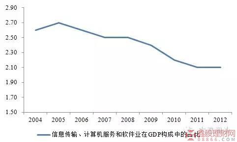 如何看待经济全球化 如何看待 2015 年 8 月 24 日开始的全球股灾？对经济有什么影响？