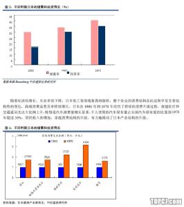 中国经济萧条谁造成的 中国今年的经济比较萧条吗，什么原因造成的？