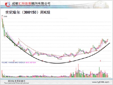 台湾相当于哪个省 2016年，台湾经济水平到底怎么样，相当于大陆哪个省份？