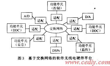 异步串行通信协议 异步传输模式 异步传输模式-基本概念，异步传输模式-通信协议