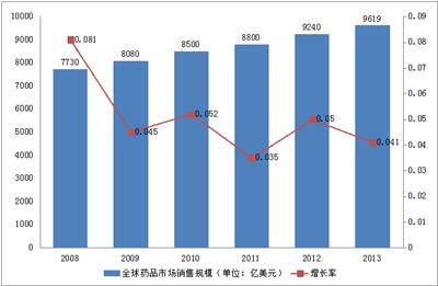 美国走向衰落 哪些你熟知的曾经的朝阳市场走向了衰落？过程是怎样的？衰落的转折点有哪些？