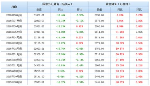 失去奋斗 无家可归 如何看待人民日报微信公众号评论员文章称“失去奋斗，房产再多我们也将无家可归”？