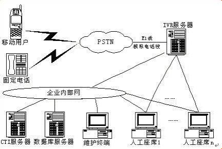 桑搏 桑搏 桑搏-基本简介，桑搏-发展