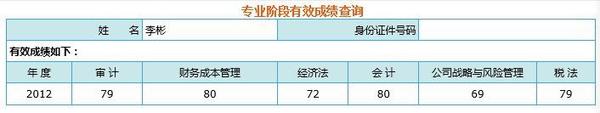 没有会计基础考cpa 怎样从会计零基础到CPA达人？