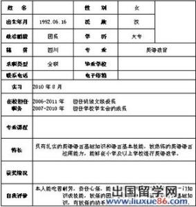 个人特长怎么写 特长怎么写