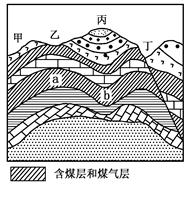 宁乡一中 宁乡一中 宁乡一中-立校简史 ，宁乡一中-地理环境及基础设施