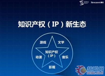 知识产权ip的概念 为什么 IP（知识产权）的概念现在这么火？