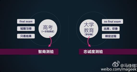 tedxchongqing 如何评价马佳佳在 TEDxChongqing 的演讲《绝望的大学生》？