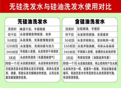 收获日2配件不可用 有哪些内容充实、可用来打发时间且会有收获的好网站？