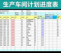 车间主任工作计划 2015车间主任工作计划