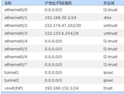 上传增票授权委托书 网络上传授英文的真正高手有哪些？