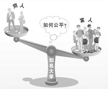 社会阶层固化 现在社会的阶层在固化吗？