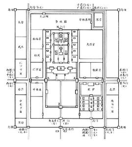 宫城良田 宫城 宫城-基本内容