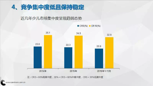 值得推荐的好书 在数据分析、挖掘方面，有哪些好书值得推荐？